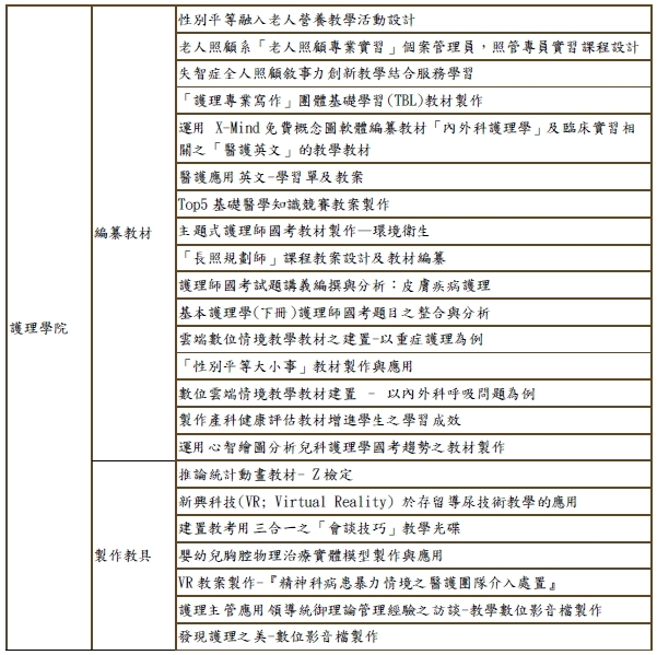 成果-1