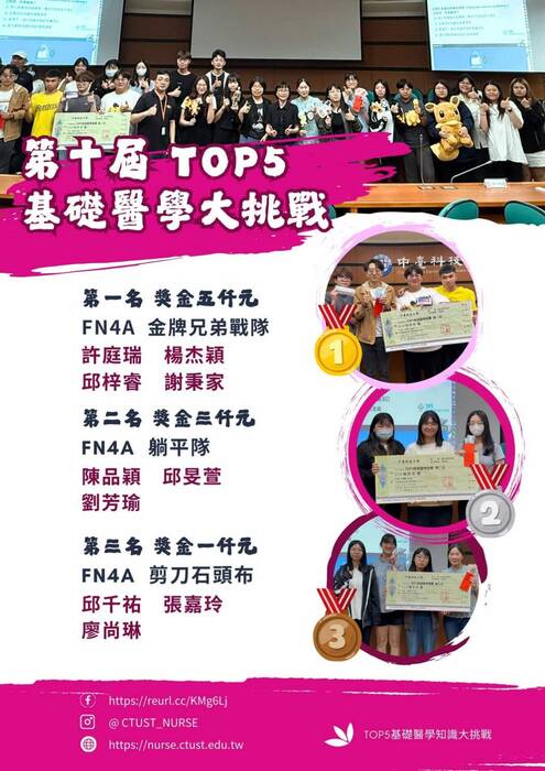114/4/30 第十屆TOP5基礎醫學知識大挑戰【計畫A】圖片