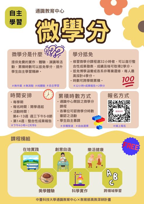 微學分說明