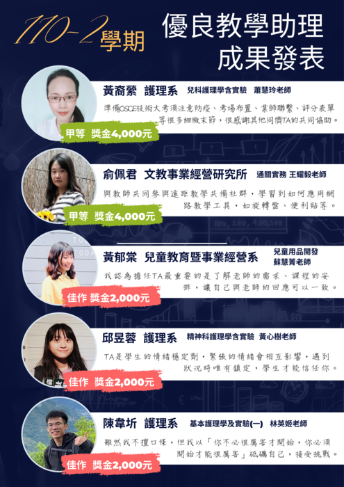 成果-2
